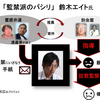 【NHK「未解決事件」最終回で発覚】「監禁派のパシリ」――安倍暗殺テロ被告も知る「後藤徹裁判」旧統一教会信者被害の「拉致監禁４３００人」の見過ごし構造を追及　鈴木エイト氏の指摘が注目【イーロン・マスク Xトレンドニュースで大炎上】