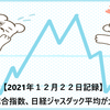 【2021年１２月２２日記録】マザーズ総合指数、日経ジャスダック平均が大きく上昇