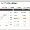 大安吉日　定期購入　2019年3月5日