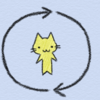 前置詞のイメージ「ぐるっと around」