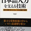 ATOKからGoogle日本語入力に変えた