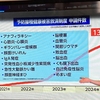 直近2回のクローズアップ現代（NHK）のテーマ：なかなか良かった