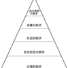 【Part 1:承認欲求おばけだぞー(「・ω・)「】