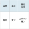 FC東京の試合結果にあわせて投資信託を買う！Season2023　#13（やったぜ、トーキョー！973口を買う！）　#Jリーグでコツコツ投資