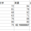 POIを使わずJava標準ライブラリでExcelファイルを生成する