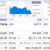 日経上げるも保有銘柄下げる