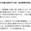  【マモノ甲子園】第104回全国高等学校野球選手権大会【１日目】★7 