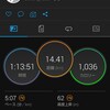 シャワーRUN。14.4kmJOG。