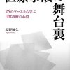 医療事故の舞台裏