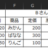 表の作成あれこれ ④ 複数の同じ項目は縦に並べる