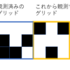 複雑さとは何かを考える