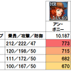 大航海時代５　ピンネースが思ったより強くない・・・？航海士の能力と艦船の関係について