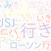 　Twitterキーワード[#ローソンUSJご招待]　06/08_12:01から60分のつぶやき雲