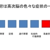 なぜ易疲労対策から始めるのか