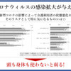 認知症を科学する～一般の方々へ