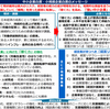 2026年版中小企業白書｜「現状維持が最大のリスク」