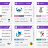 【USUMシングル】ちゃもおふ使用構築【変則ウルトラスーパーハイパーチャレンジ】