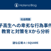 女子高生への卑劣な行為事件：教育と対策をXから分析