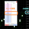 やっぱりバイナリーオプション（ハイローオーストラリア）のMT4はFXCMが良いかも問題