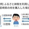 ふるさと納税の限度額は？仕組みは？楽天がオススメ？ 疑問を解決しセミリタイアFIREに近づこう！