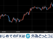 ドル円一時133円台半ば 本日米PCE発表