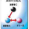 「集団ストーカーは、創価学会が単独でやっている」という科学的洗脳