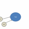 基本過ぎていまさら聞けないJavaの盲点集