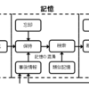 ニヒリストにならないための懐疑論（後編）