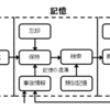 ニヒリストにならないための懐疑論（中編）