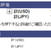 【4月1日】米国株は大幅に調整！ADP雇用統計の発表