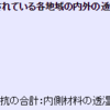 透湿性が優れた壁の弱点？？