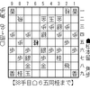 ２０１９年４月２９日の香龍会（の前日）