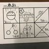 170122 龍雅BASE最終日に行ってきた。