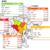 東京主要5区のオフィス賃料を調べてみた。