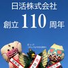 【映画上映イベント】日活創立110周年記念特集上映「Nikkatsu World Selection」（11月3日～10日）