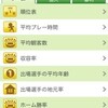 サッカーマニアのための有料スマホサイト「ニッカンサッカー・プレミアム」