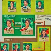 ドラマ インハンド 最終回 11話 最新話 ネタバレ あらすじ 考察 感想まとめ 山下智久 濱田岳 菜々緒 平岡祐太 磯村勇斗 石橋杏奈 プロポーズ大作戦のハレルヤチャンスあり Dorama考察 ドラマ インハンド 最終回 11話 最新話 ネタバレ あらすじ 考察 感想まとめ 山下智久 濱田岳 菜々緒 平岡祐太 磯村勇斗 石橋杏奈 プロポーズ大作戦のハレルヤチャンスあり Dorama考察