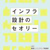 非機能要件とは　まずは概要