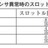 令和8年3月実施1級小型問題37：前進4段のロックアップ機構付き電子制御式ATにおいて、暖機後に「変速時のショックが大きい」という不具合の推定原因