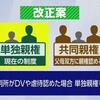 「食中毒死」もありうる調理されていない「共同親権」改正法が衆院で可決