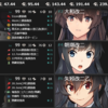 【艦これ】通常海域リレーRTAのススメ　第五海域：5-3