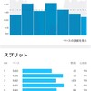 日曜日　JETTエンデュランス100 途中までとランニング6.5キロ　37分04秒