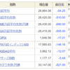 2021年6月19日_確認したいことメモなど