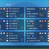 【S20最終2014/159位】黒バドチオン攻めサイクル