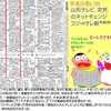 加山雄三さんの引き際
