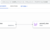 Dataformとは何者か？