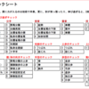 439）2段検定のチェックシート