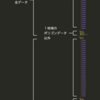 Shapefileを簡素化とGeobufで軽量化する