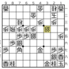 レーティング選手権西東北大会