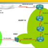 CCNP  TSHOOT受験対策